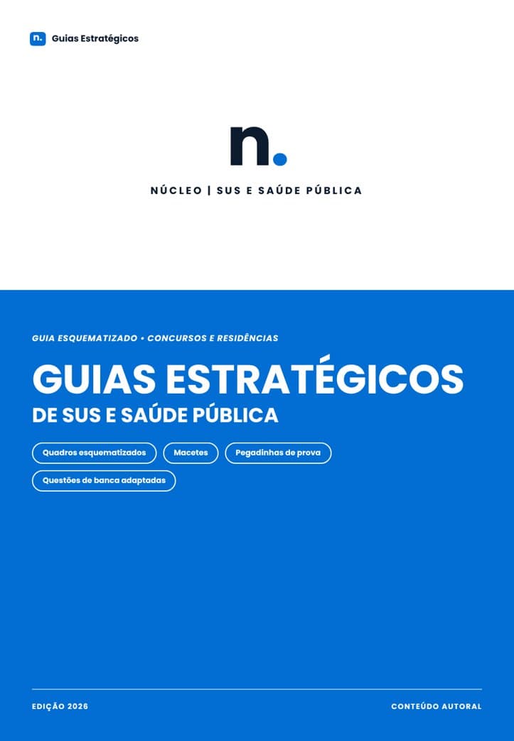 Capa dos Guias Estratégicos